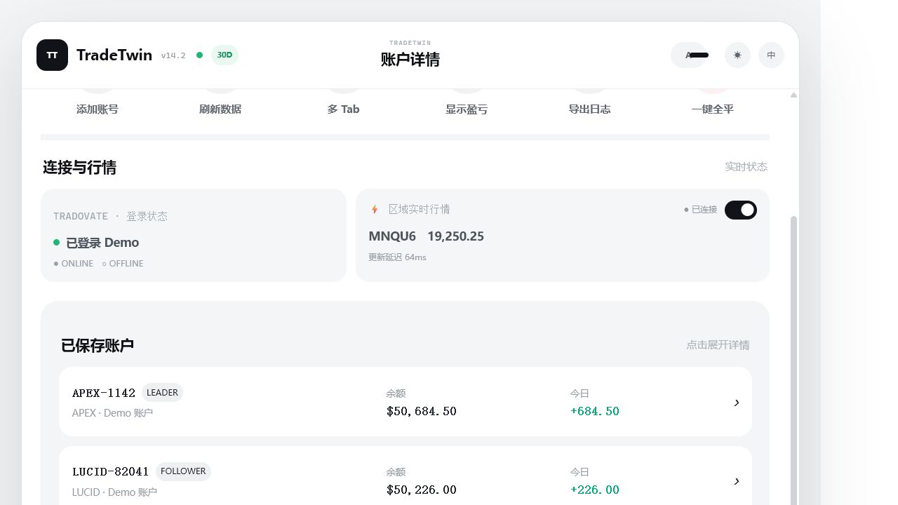 统一账户仪表盘 — TradeTwin 真实插件界面